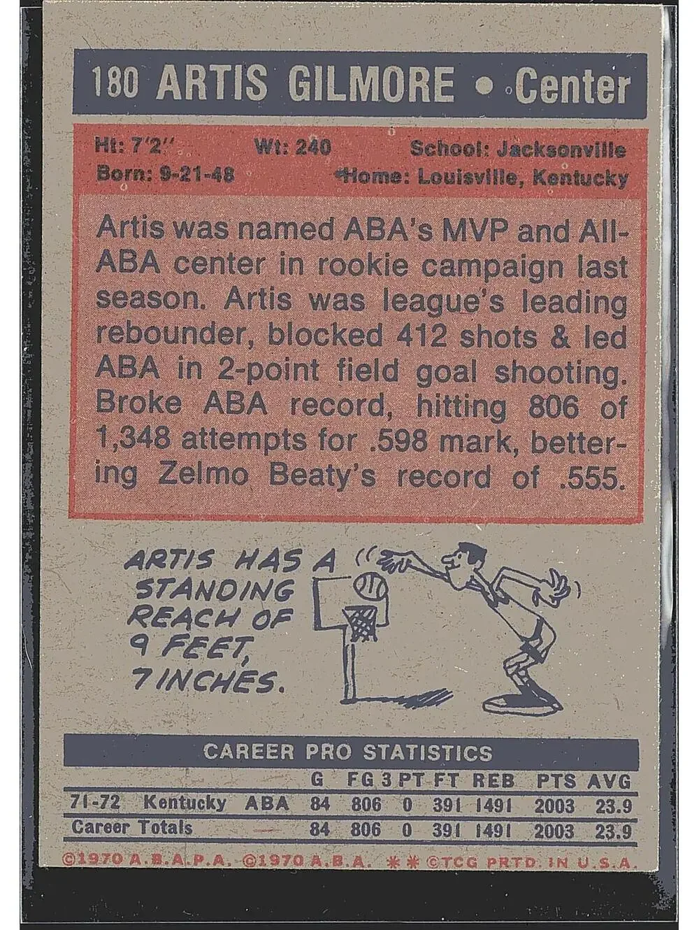 1972-73 Topps #180 Artis Gilmore HAND SIGNED